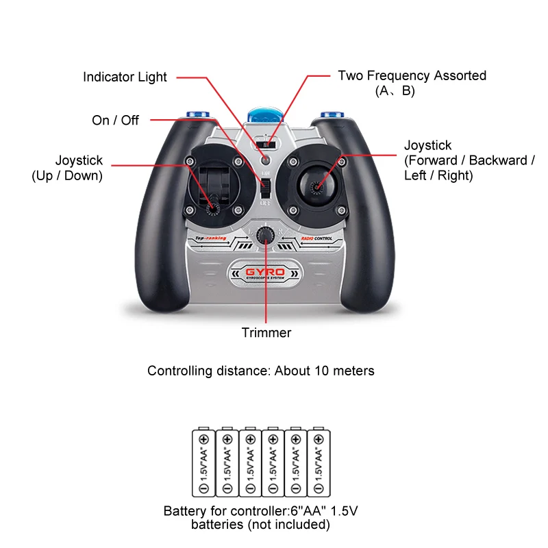 SYMA S109G Mini 3.5CH RC Helicopter RC Helicopter Indoor Radio Remote Control Toys for Boys Children Gift SYMA S109G Mini 3.5CH RC Helicopter RC Helicopter Indoor Radio Remote Control Toys for Boys Children Gift