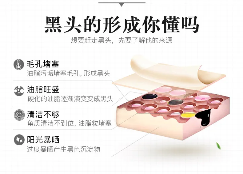 Средство для удаления черных точек на носу, черная маска для лица, лечение акне, полоска пор, пилинг, глубокое очищение, контроль жирности, отшелушивающая маска, уход за кожей