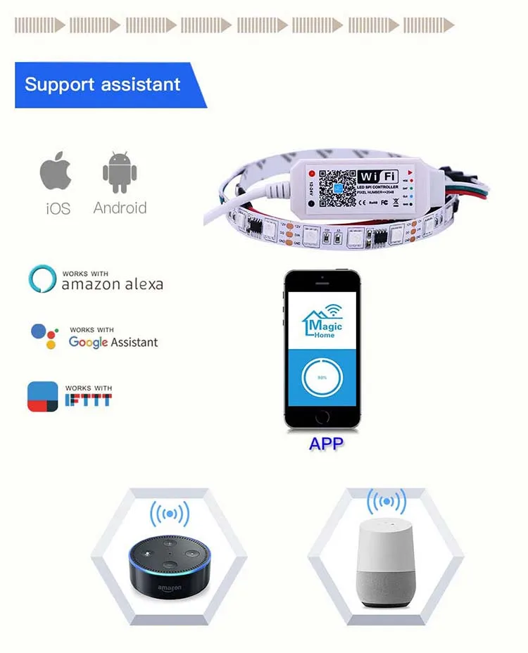 DC12V/5V WIFI RGB pixel SPI controller by smart phone APP Amazon Alexa and Google Home for WS2811/1903/WS2812 full color strip