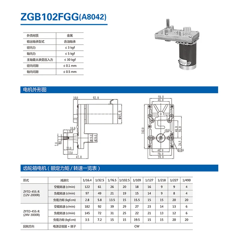 Двигатель ZHENGKE ZGB102FGG DC 12 В 24 14/30/70/150/200 об/мин червь мотор редуктор с большим