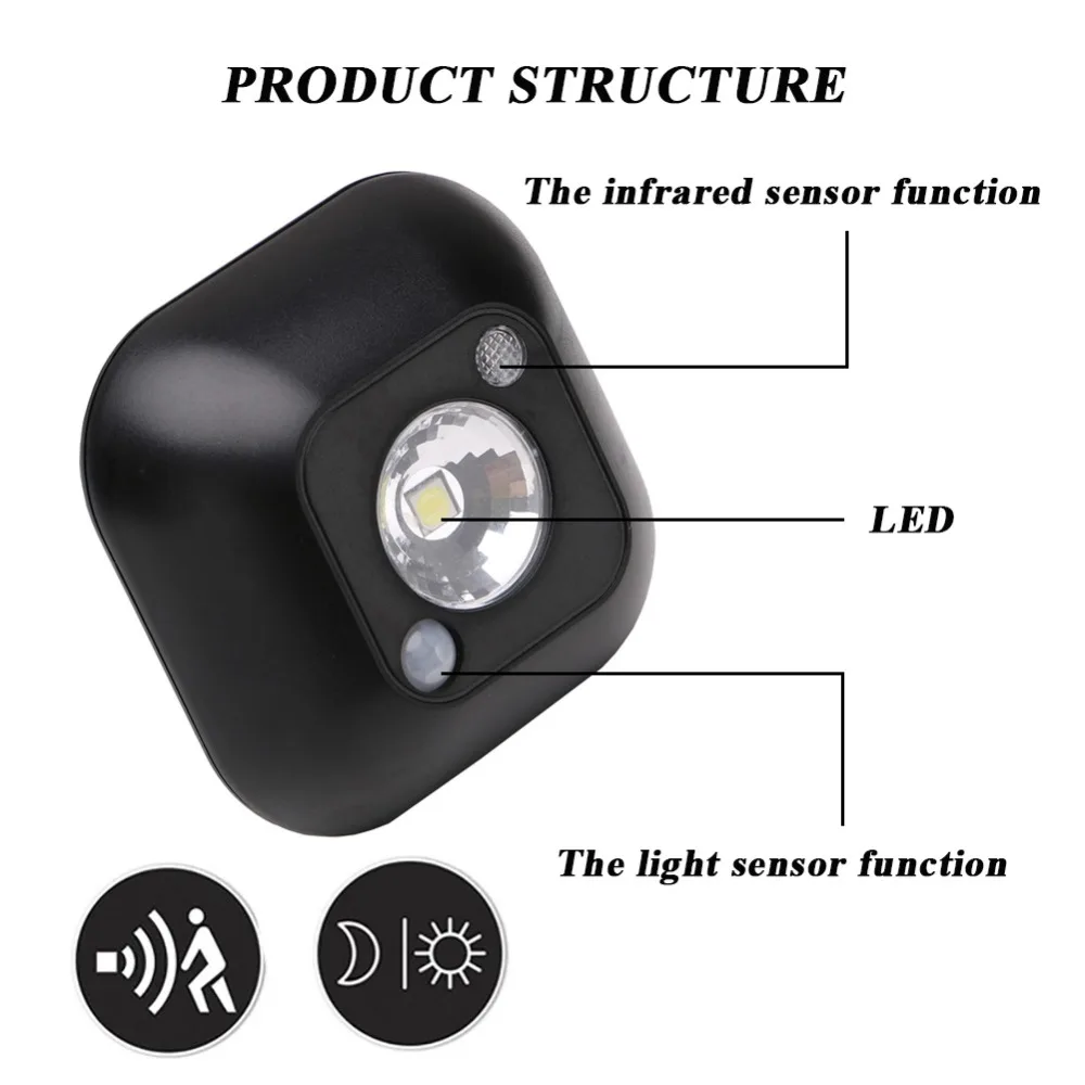 Мини PIR датчик движения светильник светодиодный ночной Светильник умный индукционный ночной Светильник для человеческого тела Аккумуляторный шкаф для туалета светильник
