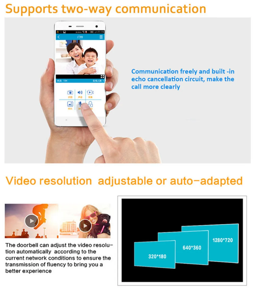 Умная ip-камера 720 P, WiFi, беспроводная видео домофон, видео домофон, водонепроницаемая система IOS, Android APP, Мобильная камера МП, дверной звонок