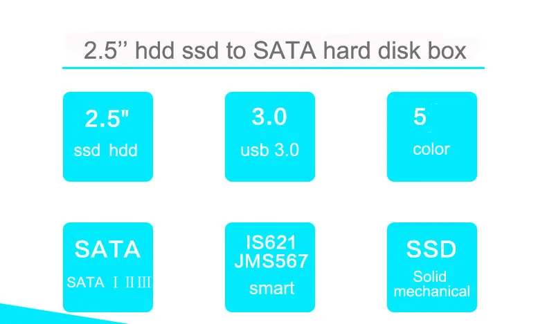 Blueendless внешний жесткий диск 1 ТБ Aliuminium 2,5 дюймов USB жесткий диск Esterno SSD Sata к USB накопители диск продукты и 30