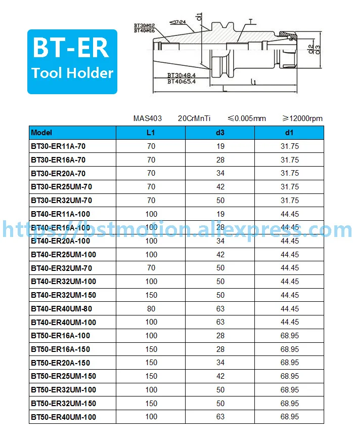 3 шт./лот BT40-ER20-70 ER держатель цангового патрона, зажима развертки, BT40 ER20 70 мм