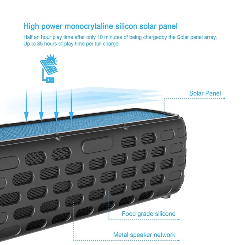 Солнечная приведенная в действие Беспроводной Bluetooth Динамик зарядное устройство на солнечной батарее Динамик s для samsung для iPhone 7 для Xiaomi для открытого воздуха IPX5 восхождение