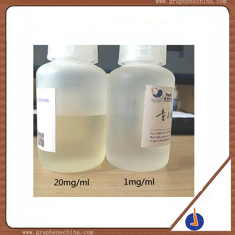 US $112.00 Graphene Quantum Dots Blue Light Carbon Quantum Dots Tsinghua Technology Concentration Customizable Scientific Research Invoices