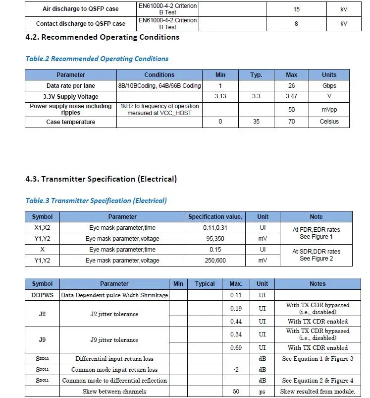 QSFP28 100G AOC Specs (3)
