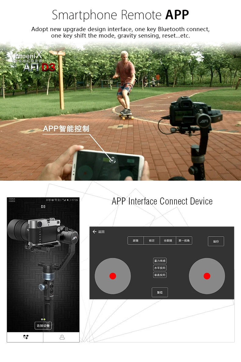 Smartphone remote APP
