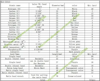 

DLS-23313 organic and inorganic molecular structure model kits Suitable for high school and college students and teachers