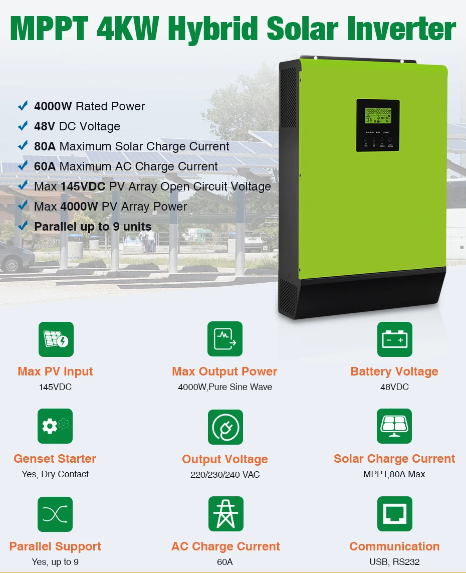 IGrid-4KW_01