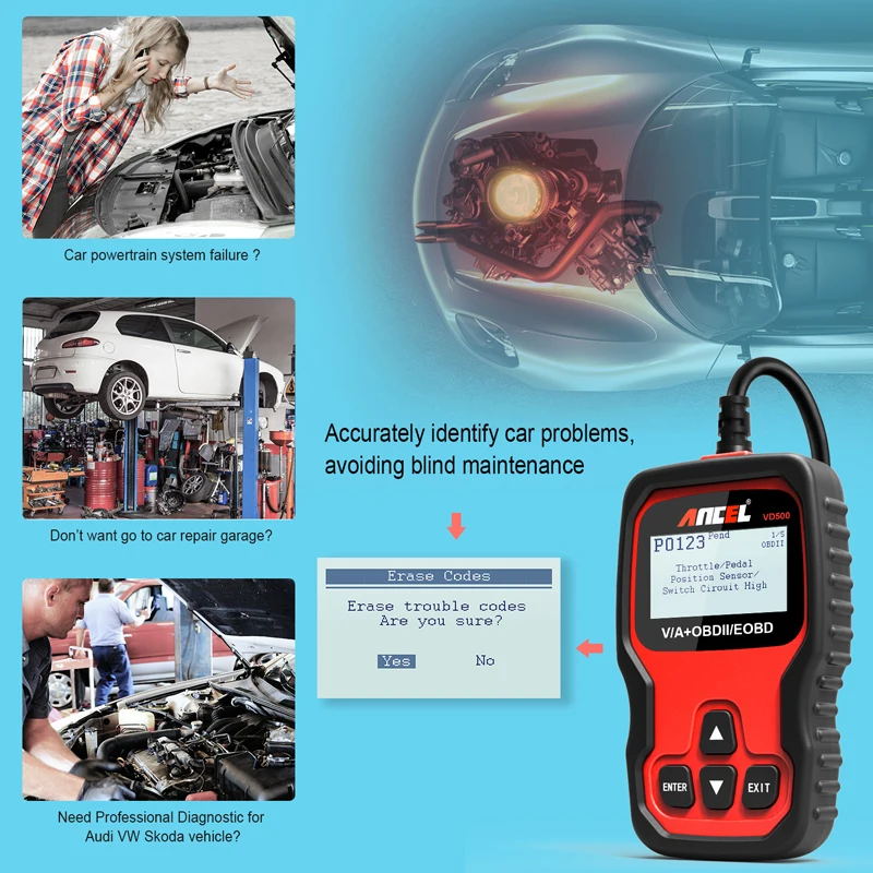 Автомобильный диагностический сканер Ancel VD500 OBD2 прибор для сброса кодов из АБС