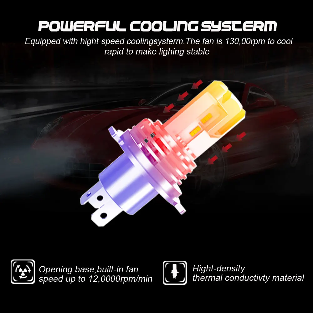 XENPLUS светодиодные фары W1/M3 32V 50W H7 H11 беспроводной маленький размер H4 ZES чип C1 LED