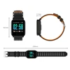 Smart Electronics