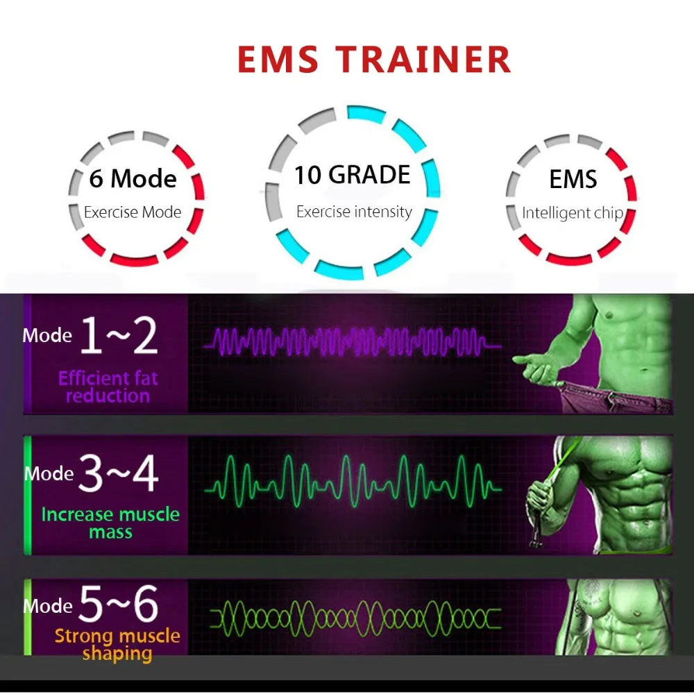 EMS Миостимулятор тренажер для мышц живота, тренажер для бедер, тренажер для мышц, стимулятор для похудения, сжигание жира, вибрация, Фитнес-тренировка