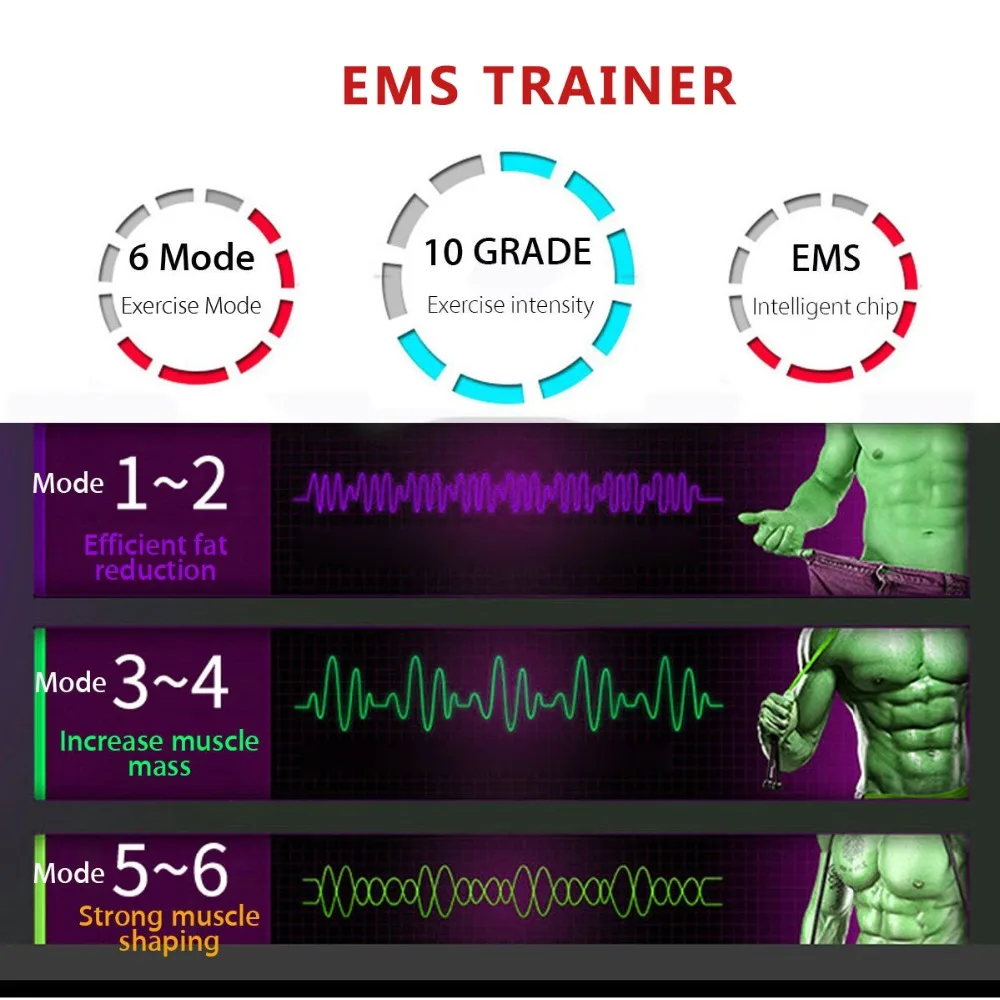 EMS Hip Trainer Abdominal Muscle Exerciser Vibrating Machine Muscle Stimulator Body Slimming Fat Burning Fitness Workout