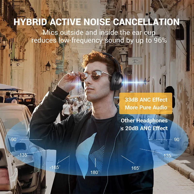 Oneodio A9 Bluetooth наушники стерео 33 дБ активное шумоподавление с микрофоном 30 ч