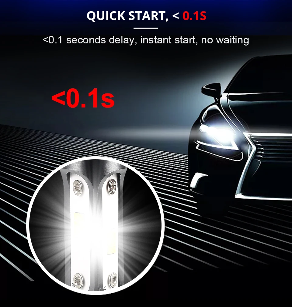 Foxcnsun LED Car Headlight 12000LM with 3 Sides Light H1 H3 H4 H7 H11 H8 H9 9005 HB3 9006 HB4 80W CSP Chip 12V 24V 6500K Hi Lo  (6)