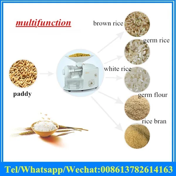 Дома используется рисовая мельница измельчения риса молотилка машина полировка риса Полировочный диск