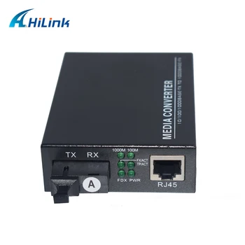 

Free shipping! Singel Fiber 1310nm/1550nm 10/100/1000 1 pair Media converter