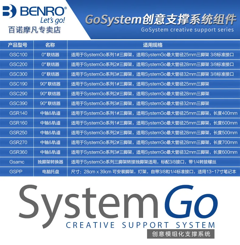 BENRO GSPP штатив аксессуары лоток для ноутбука GC268T GA268T GA157T GC358T GoSystem видео в реальном времени мониторинга платформы