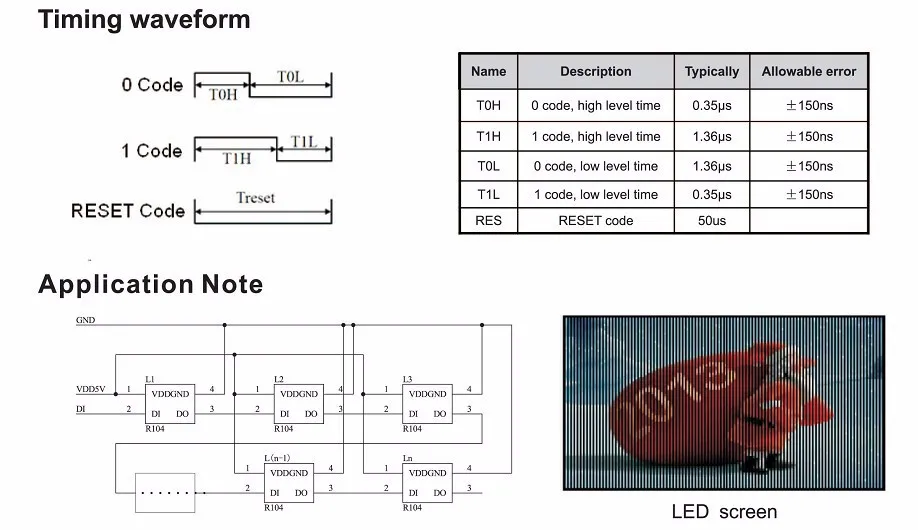 100 шт./лот) APA106-F5 светодиодный чип; 5 мм круглая шляпа RGB led с APA-106 чипсетом внутри; Цифровой rgb Полноцветный f5мм светодиод; матовый