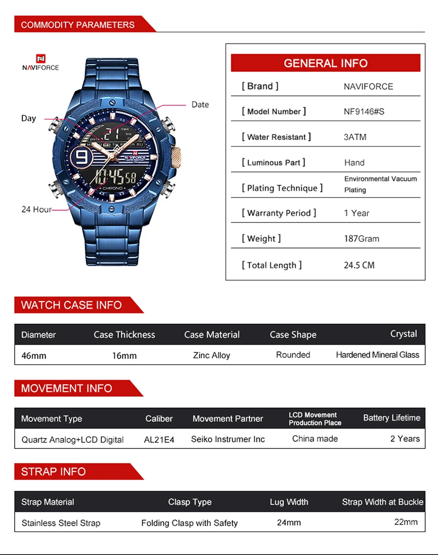 men watch (2)