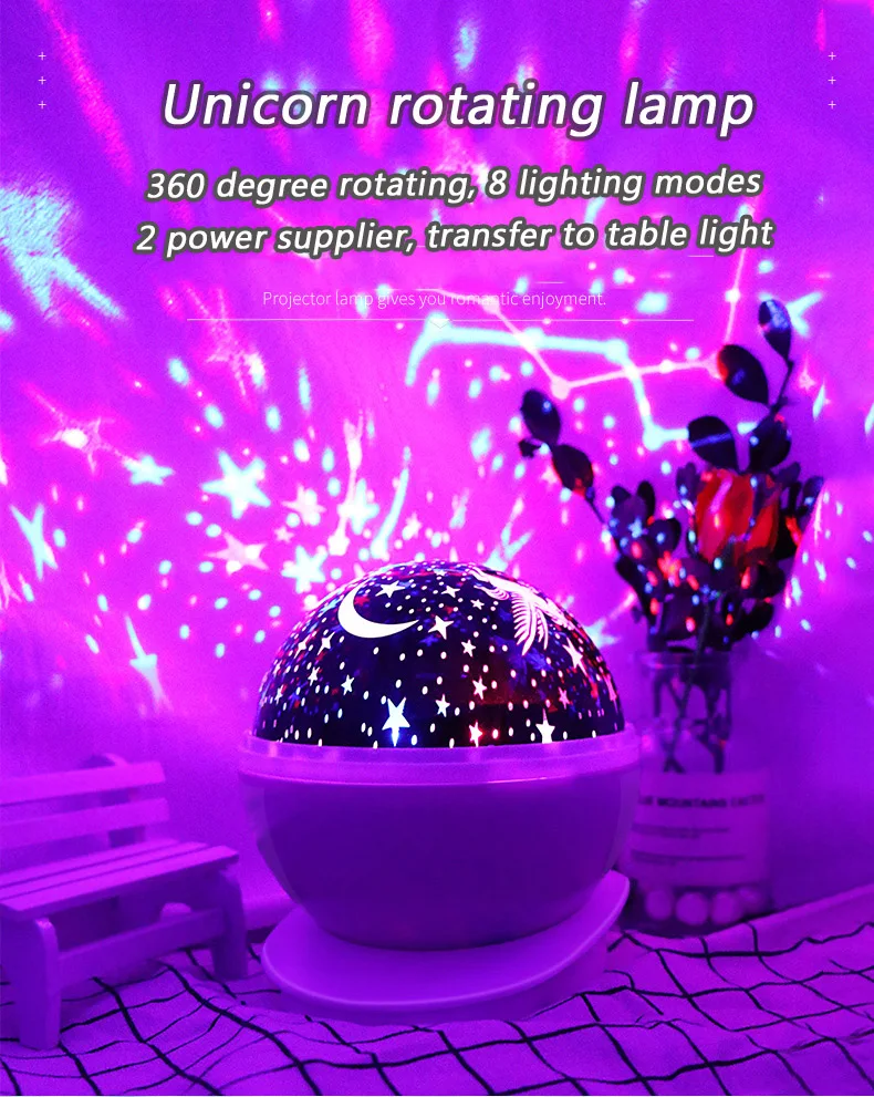 Starry Sky Star Master Fairy LED Lights (1)