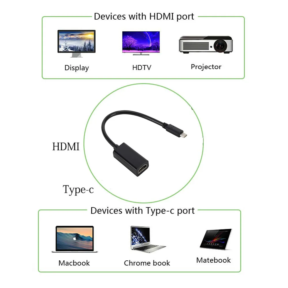 4K* 2K type C к HDMI адаптер USB 3,1 type C штекер к HDMI Женский конвертер USB-C кабель для samsung S8 Macbook huawei Mate10 P20