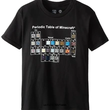 Buy Periodic Table Shirt Women And Get Free Shipping On