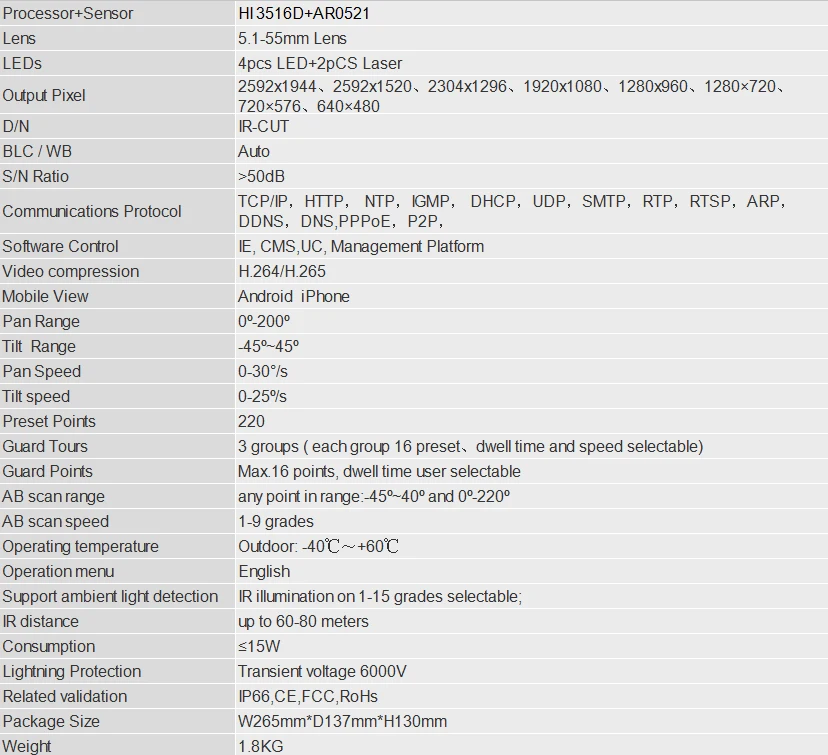 5.0MP 4.0MP POE 10X PTZ IP камера H.265 открытый 5,1-55 мм оптический зум IR 80 м P2P CCTV безопасности Водонепроницаемый G. craftman