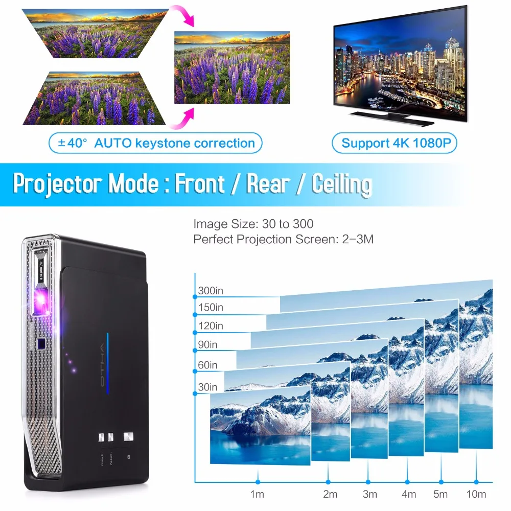 OTHA 600ANSI Iumens MiniSmart 3D Projector Home Theater ProjectorSupport 4K 1080PHD Mini Portable Projector No Built-in battrery OTHA 600ANSI Iumens MiniSmart 3D Projector Home Theater ProjectorSupport 4K 1080PHD Mini Portable Projector No Built-in battrery