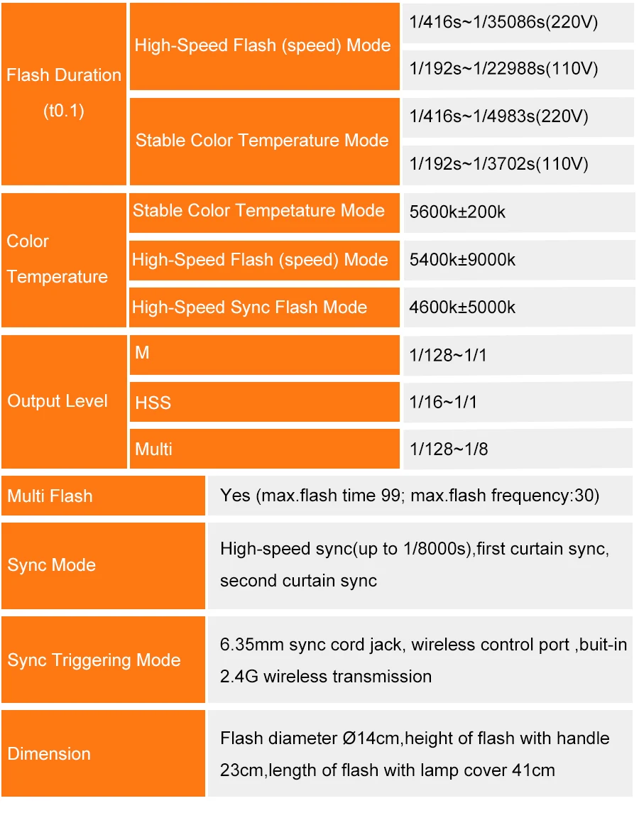 Студийный стробоскопический светильник Godox QT400IIM 400WS 1/8000s HSS с 0,05-0,7 s временем рециркуляции, встроенный 2,4G беспроволочная система X