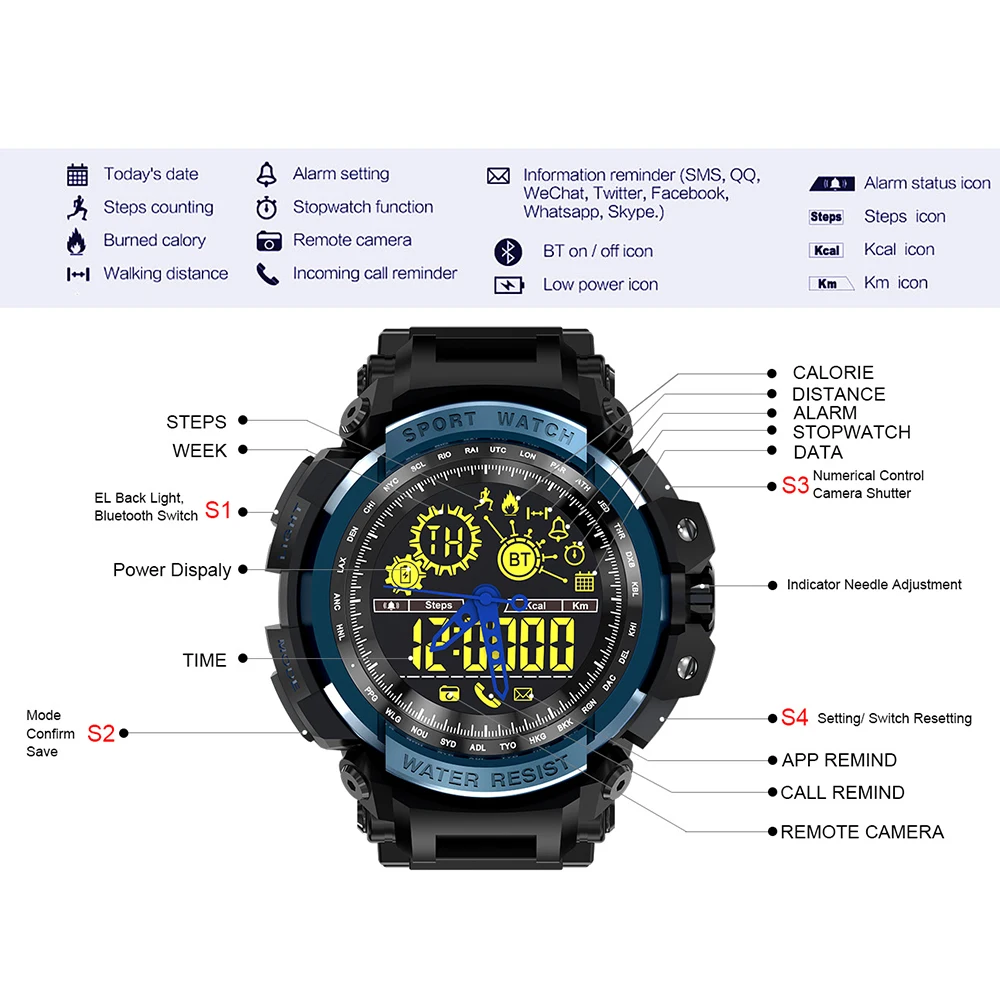 lemfo lf21 smartwatch