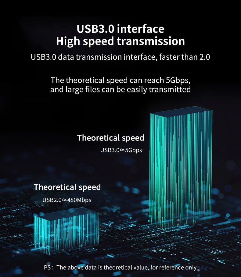 SSK чехол для HDD 2,5 дюймов SATA на USB 3,0 адаптер жесткий диск корпус чехол для SSD, HDD жесткий диск коробка HDD корпус железный серый HE-V600