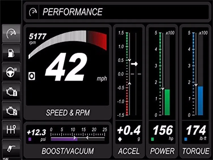 Новый ELM327 bluetooth 4,0 OBD2 OBD-II Авто диагностические инструменты сканирования Поддержка большинство автомобилей низкая Мощность Бесплатная
