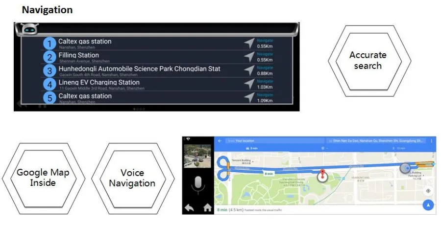 Dollar United Último tri-band para States correa con 4G 1080P Inglés Stop118 y Android espejo mundo todo LTE Control navegación voz Cámara de FDD la BONLOR Mapa descuento & el versión Google USD 5 Dollar United Último tri-band 5