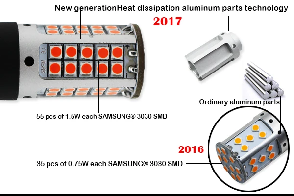 IJDM 7440 светодиодный No Hyper Flash 21 Вт высокомощный красный T20 W21W светодиодный фонарь для автомобильных указателей поворота, задних фонарей, стоп-сигналов, CANBUS