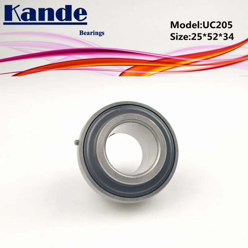 1pc UC 205 UC205-14 ID: 7/8" UC205-16 ID: 1" pillow block bearing UC205 UC 205-14 UC205-16 Kande