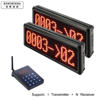 

BYHUBYENG wireless queuing pager system accept customized language ABS shell queuing system machines queue calling system
