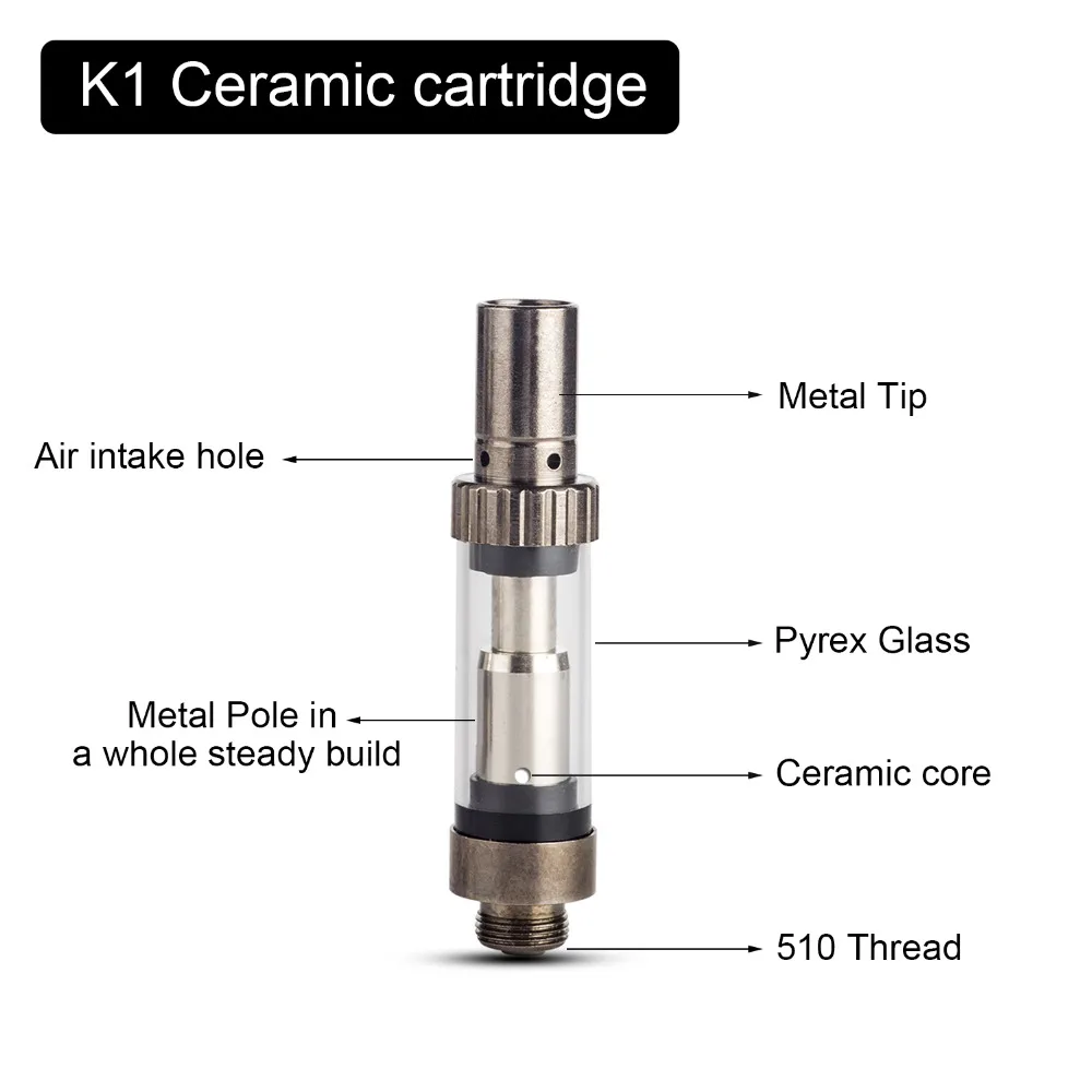 16.K1