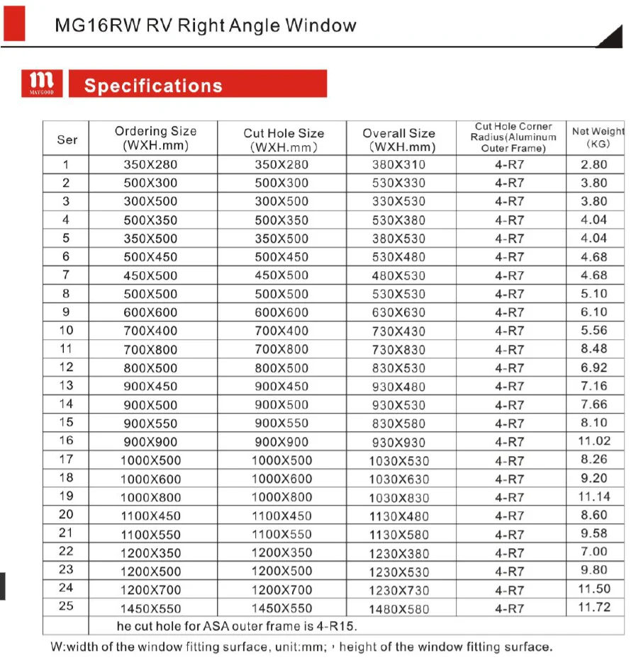 500x350 мм 19,7x13,8 дюймов верхнее висящее боковое окно под прямым углом Вентиляционный люк с экраном и слепой RV Caravan дом на колесах MG16RW