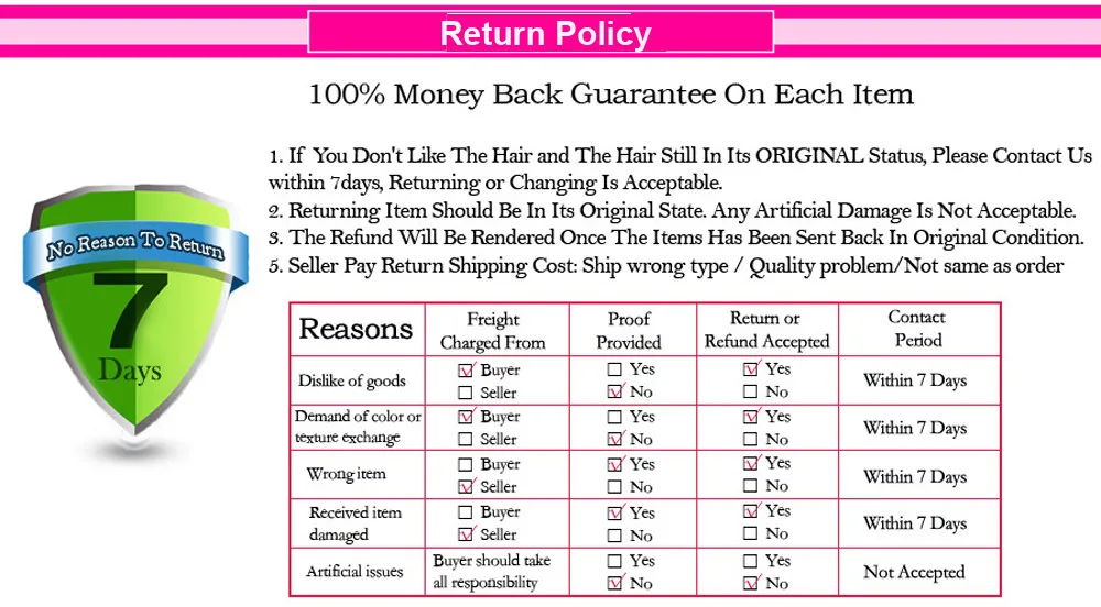 Soft Human hair shop return policy