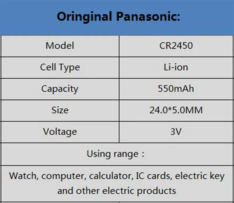 10 шт. Panasonic CR2450 CR 2450 3 В литиевая Кнопочная батарея батареи для часов, часов, слуховых аппаратов