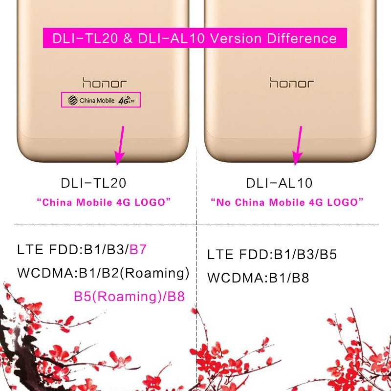 Международная память HONOR 6A Play 2 ГБ/3 ГБ ОЗУ 16 Гб/32 Гб ПЗУ 5 0 &quotips Смартфон Snapdragon 430