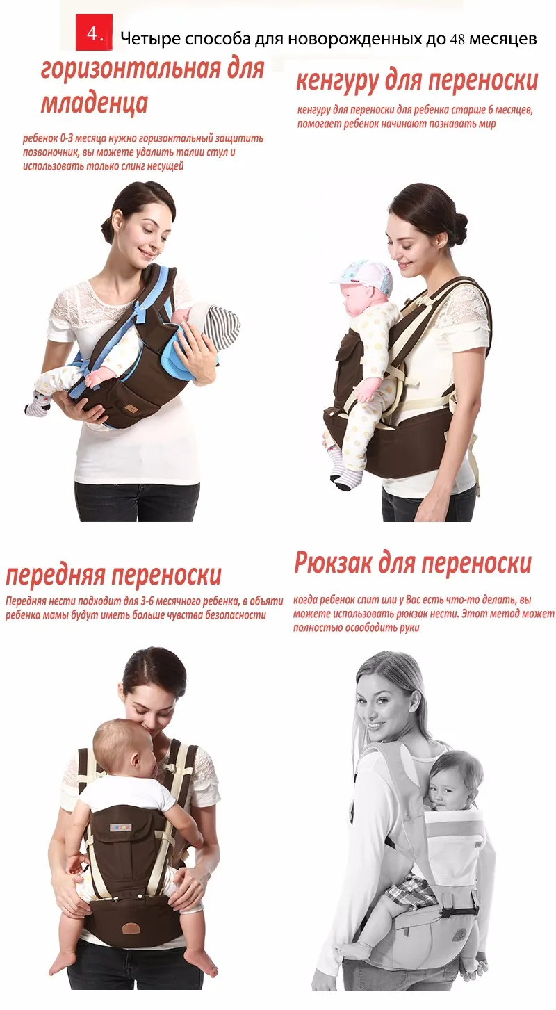 four ways