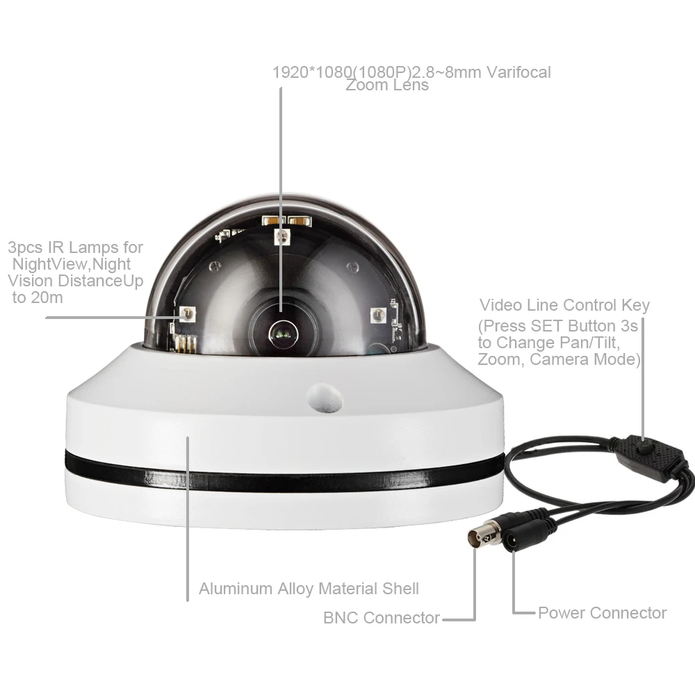  1080P 3X 5X Zoom 4 in 1 Dome Camera IR PTZ Night Vision Starlight AHD TVI CVI CVBS Optical Motorize - 32947912259