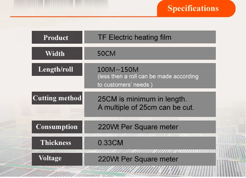 10 квадратных метров инфракрасная нагревательная пленка, AC220V пленка для подогрева пола 50 см x 20 м, обогреватель комнаты хороший для здоровья