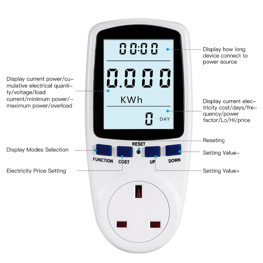 Behringer eurolive b205d. Энергопотребление монитора. Сколько энергии потребляет монитор. Монитор ватт. Electricity usage monitor.