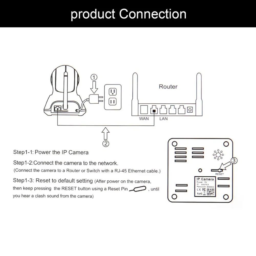 Sricam SP017 HD Беспроводная ip-камера безопасности Wifi двухсторонняя аудио IR-Cut ночное видение Аудио Сигнализация для внутреннего наблюдения детский монитор