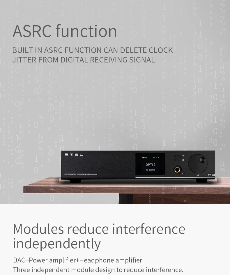 Используемые продукты SMSL A8 125Wx2 AK4490 DSD512 XMOS HIFI ICE силовой модуль аудио цифровой усилитель мощности/ЦАП/усилитель для наушников новейшее решение